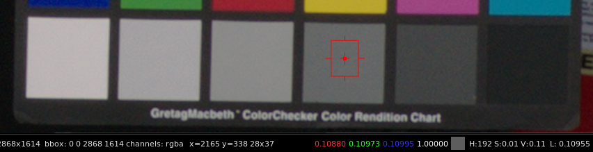 Middle Grey on a macbeth chart rendered through Arri LogC2Video LUT